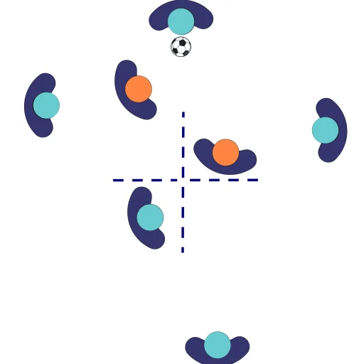 Antrenori de fotbal copii și juniori - Licademia